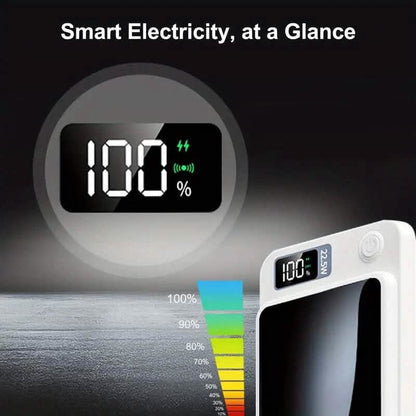 5000mAh Magnetic Wireless Charging Bank 22.5W Fast Charging