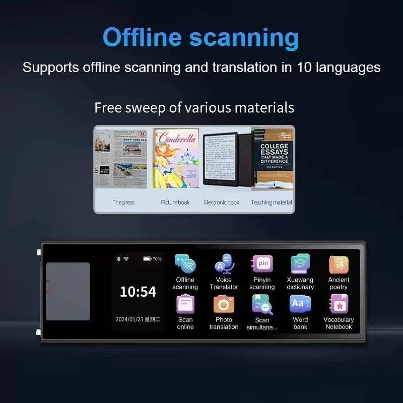Smart AI Voice Translator Dictionary Pen 142 Languages Real-time Speech Interactive WIFI Photo Scan Offline Portable Translation