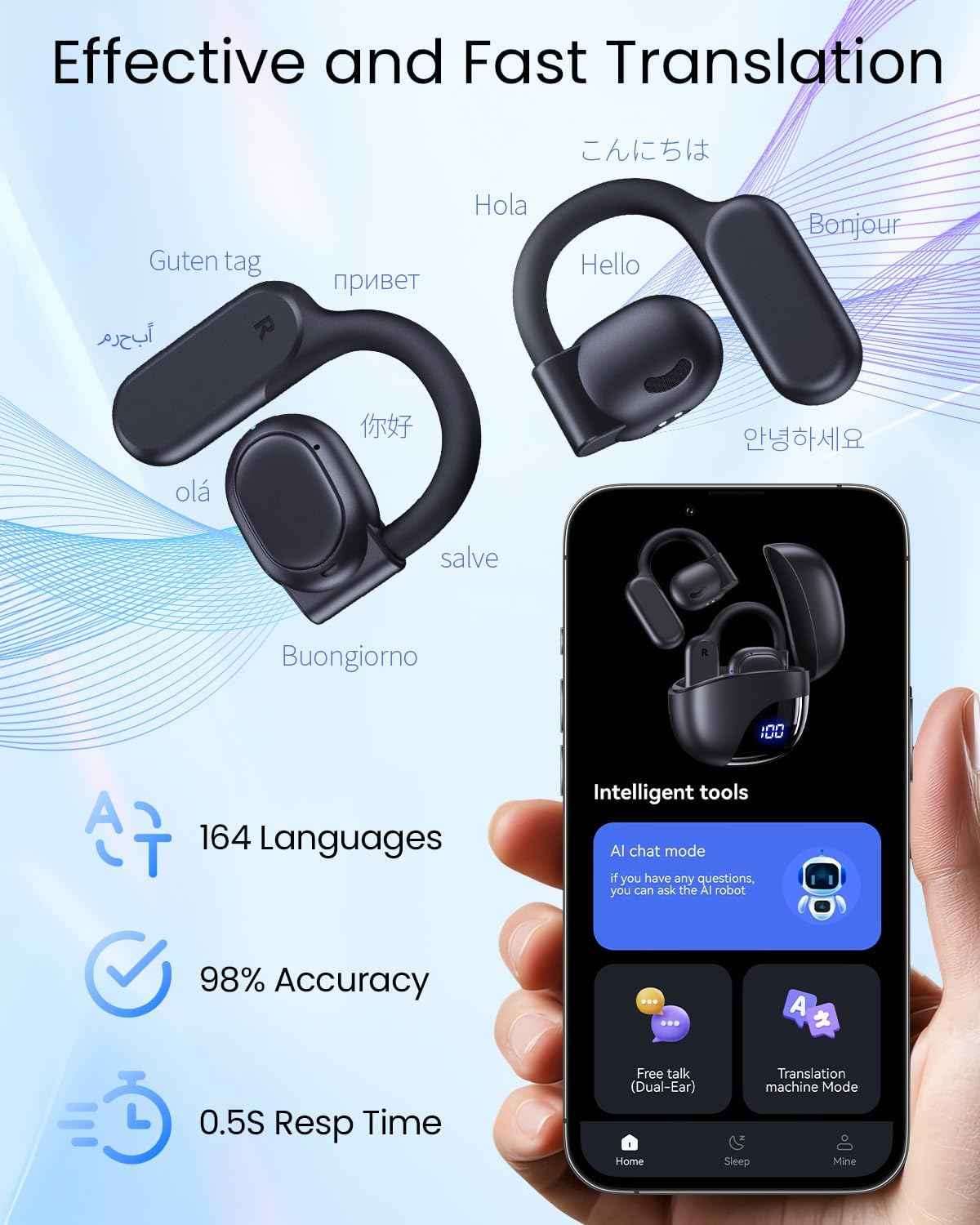 AI Translation Earbuds - LXVOX