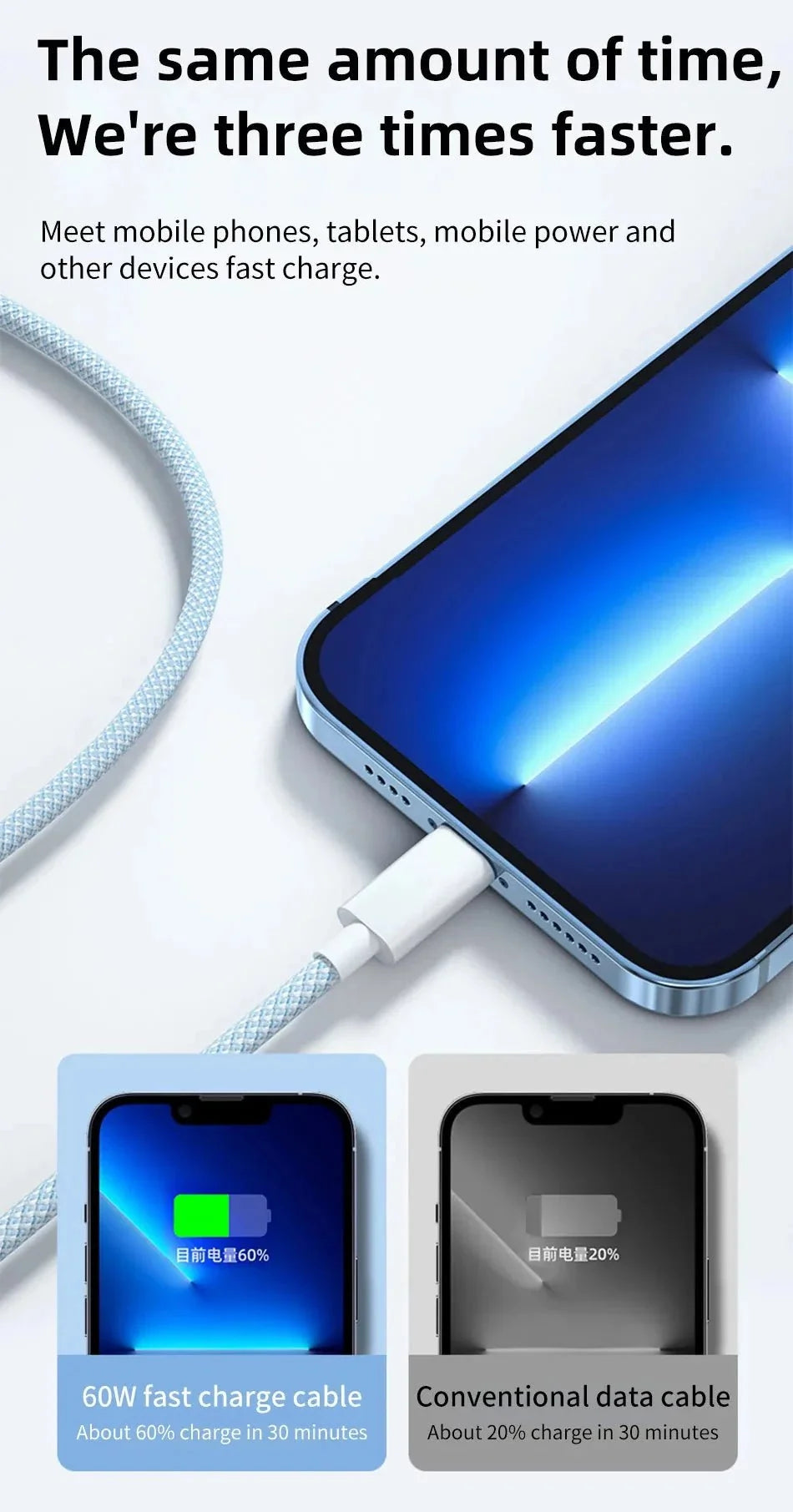 USB Typ-C auf Typ-C Kabel | 60W 6A Schnelllade- und Datenübertragungskabel